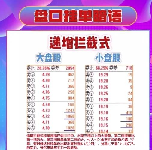 全面解析世界杯盘口数据与投注策略 全面解析世界杯盘口数据与投注策略